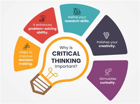 critical thinking essay example