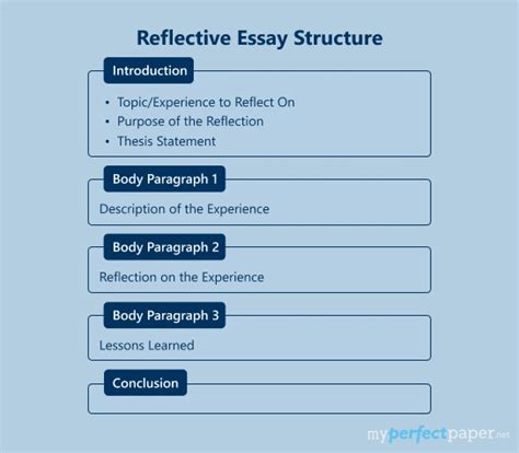 Abraham lincoln presidency picture