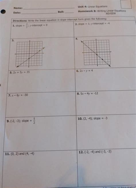 Linear equation practice problems image